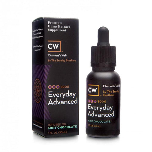 EVERYDAY ADVANCED Mint Chocolate Oil